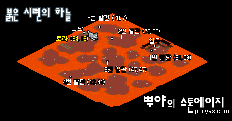 붉은 시련의 하늘 지도