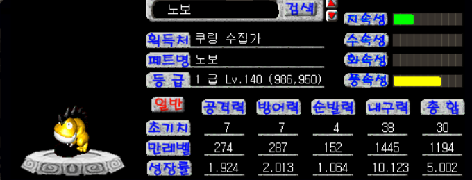 노보 보상