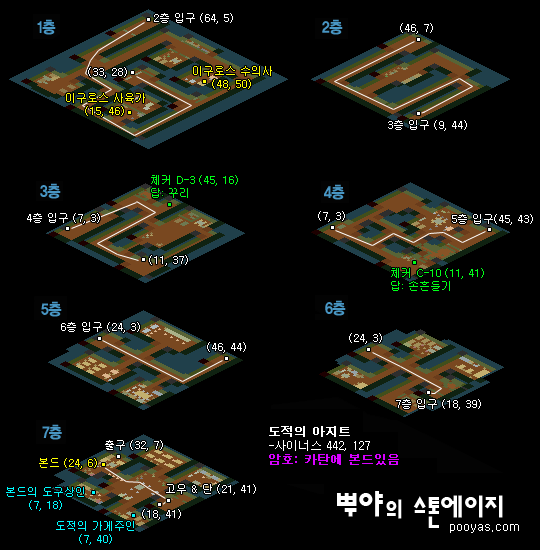 도적의 아지트 지도