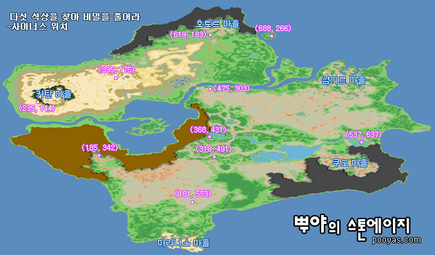 사이너스 석상 위치