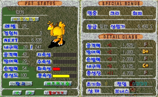 호르쿠 Lv25