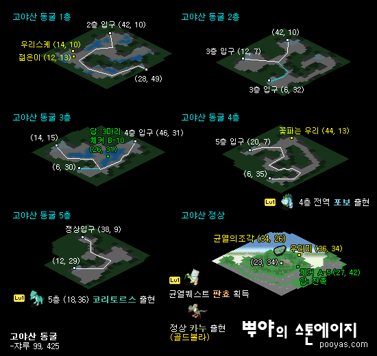 고야산 동굴