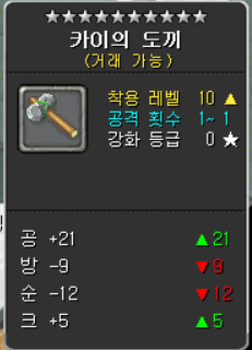카이의 도끼