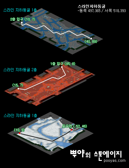 스라인 지하동굴