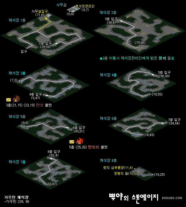 가우린 채석장