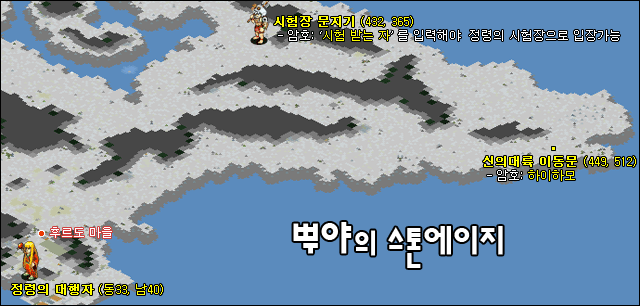 가우린