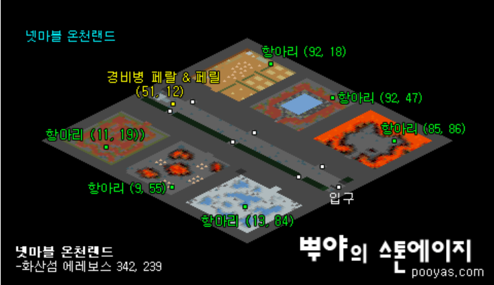 넷마블 온천랜드