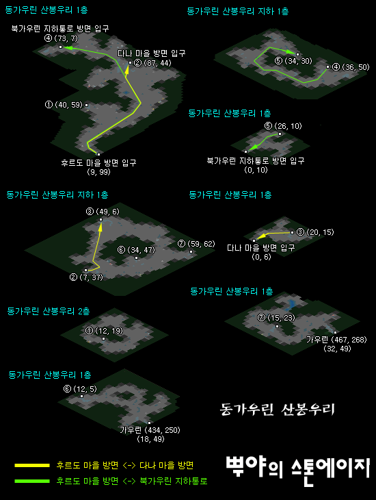 동가우린 산봉우리