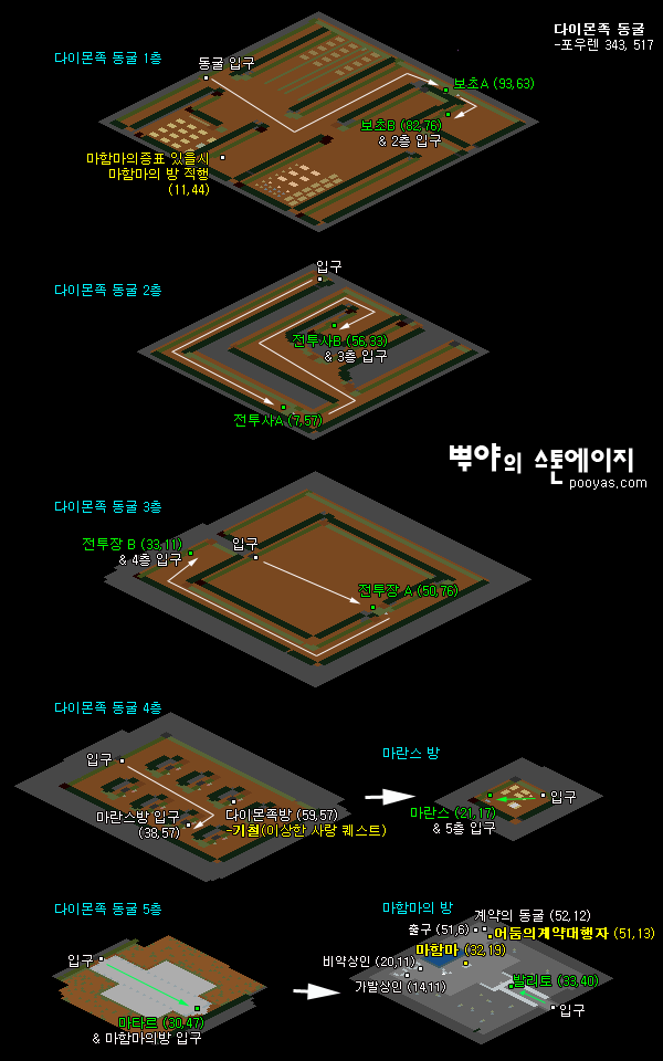 다이몬족 동굴 지도