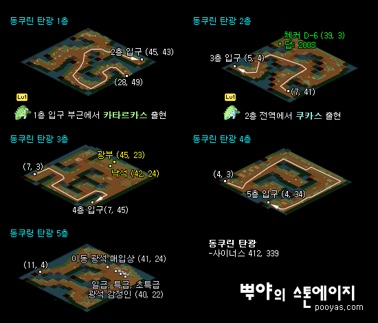 동쿠링의 탄광