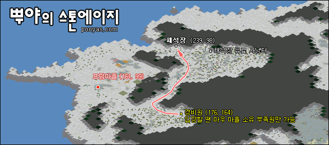 가우린 위치