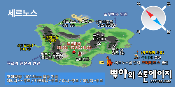 세르노스