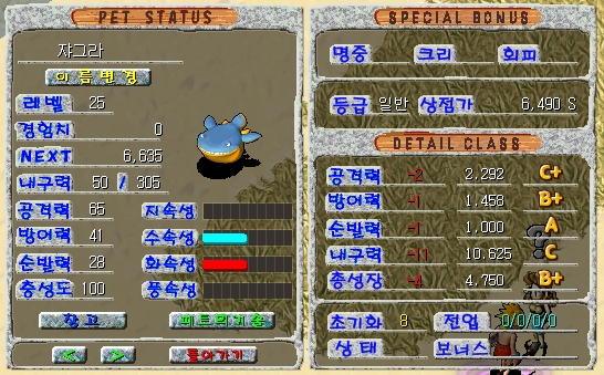 고반케스 Lv25