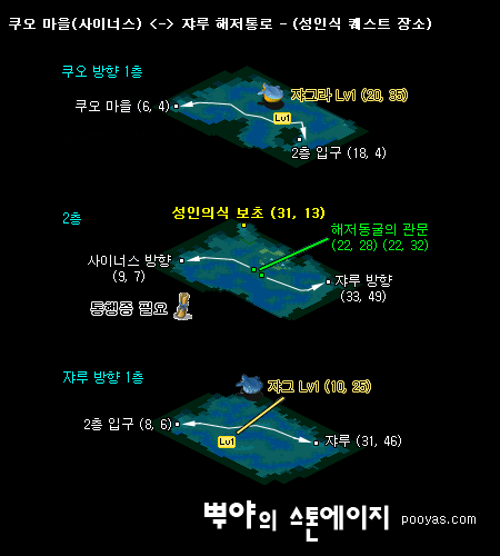사이너스와 쟈루를 잇는 해저통로