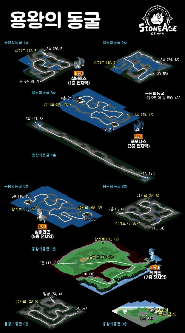▲용왕의 동굴